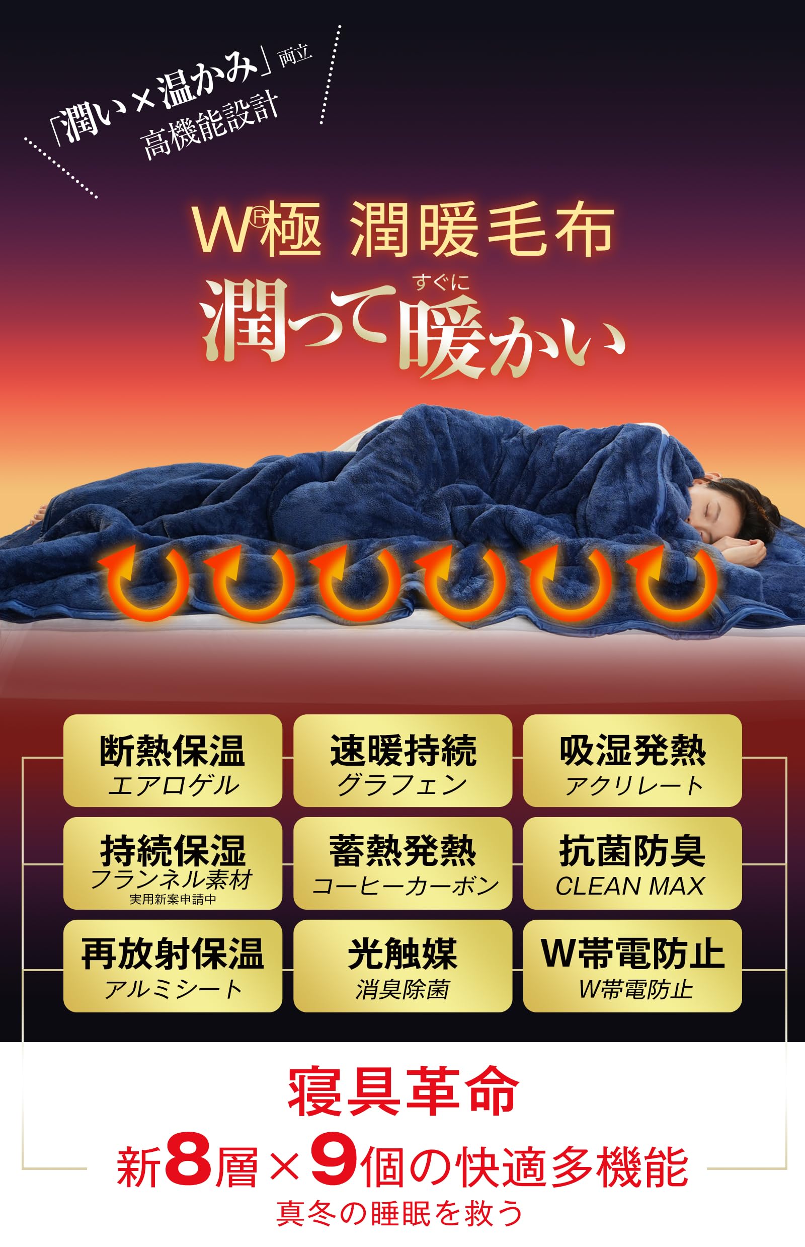 Amazon｜RAKU HOME【2025新発想！潤暖テクノロジー】毛布 冬用